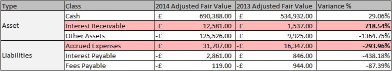 Conditional Formatting.png